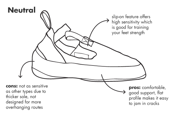 Types-of-shoes (3)